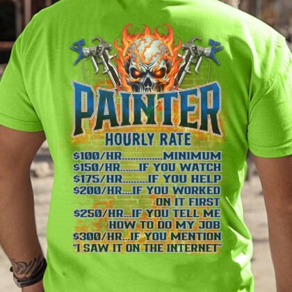 Painter Hourly Rate